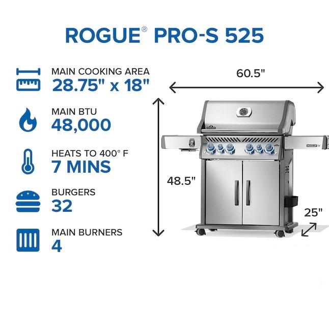 RPS525RSIBPSS-2-RC