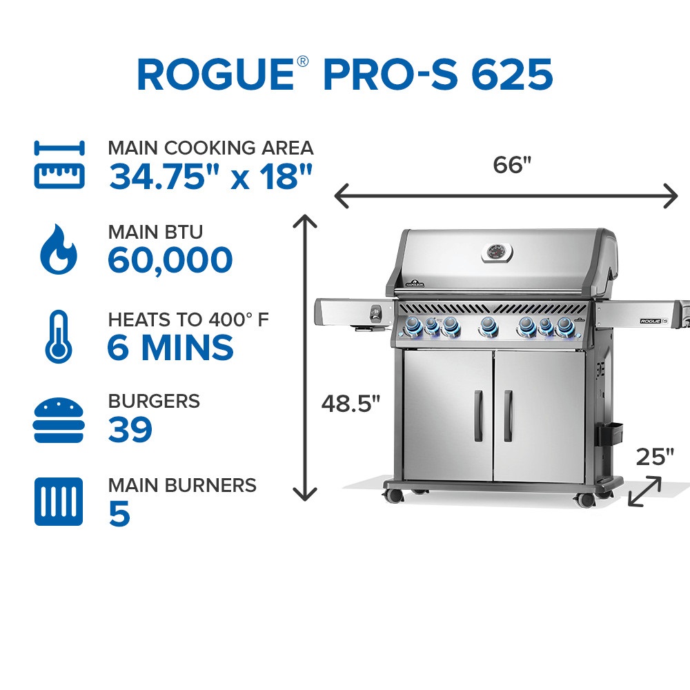 RPS625RSIBPSS-2-RC